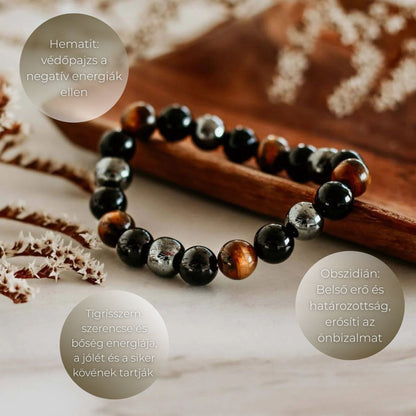 ZenAura - Védelmező Karkötők