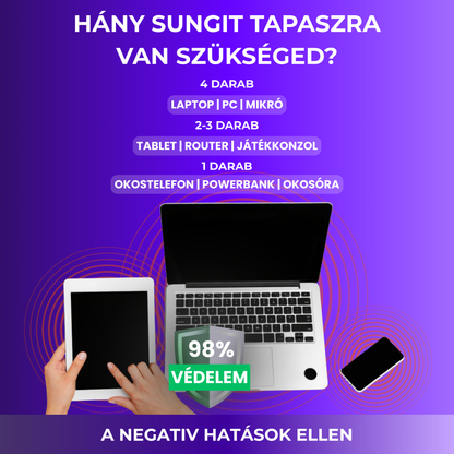 ZenAura – Energiapajzs Sungit Tapasz