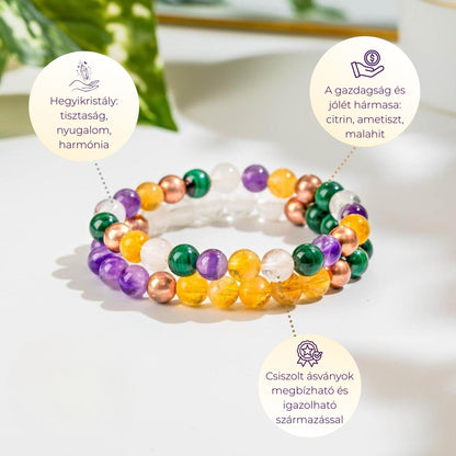 ZenAura - Védelmező Karkötők