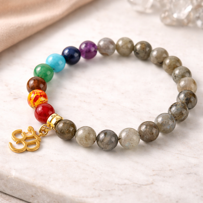 ZenAura - Védelmező Karkötők